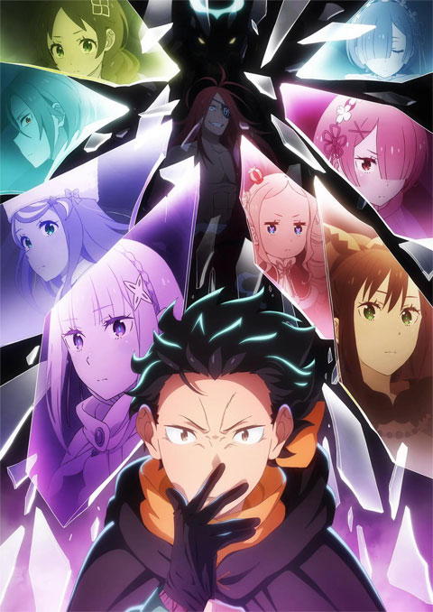 รีเซทชีวิต ฝ่าวิกฤตต่างโลก (ภาค4) [บรรยายไทย] updated to 13